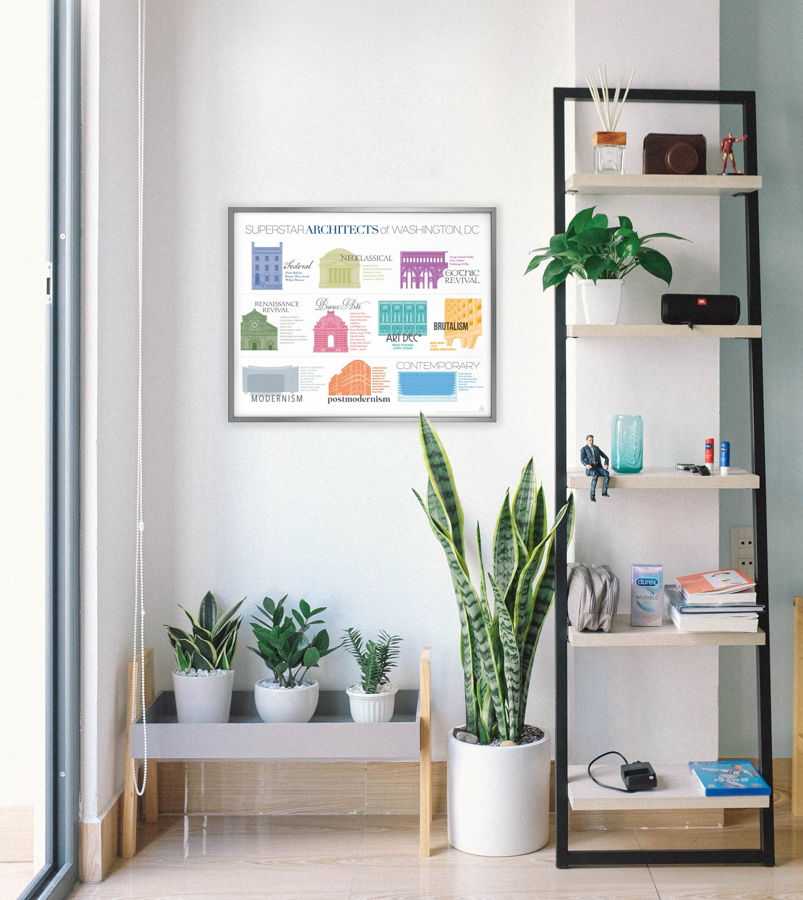 Superstar Architects Poster