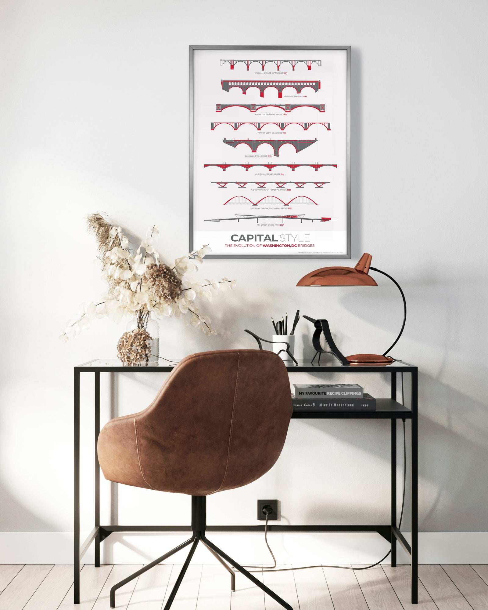 "Evolution of Washington DC Bridges" Minimalist Poster