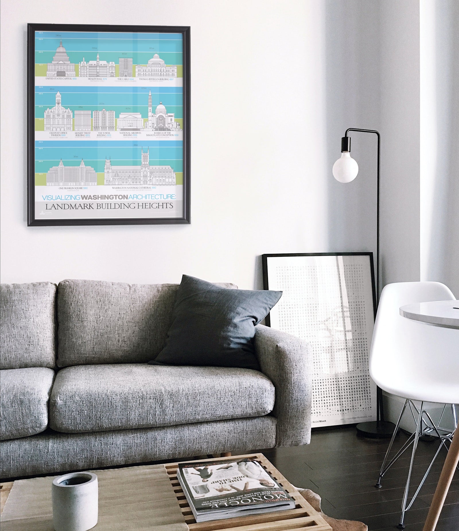 "Landmark Building Heights" Poster