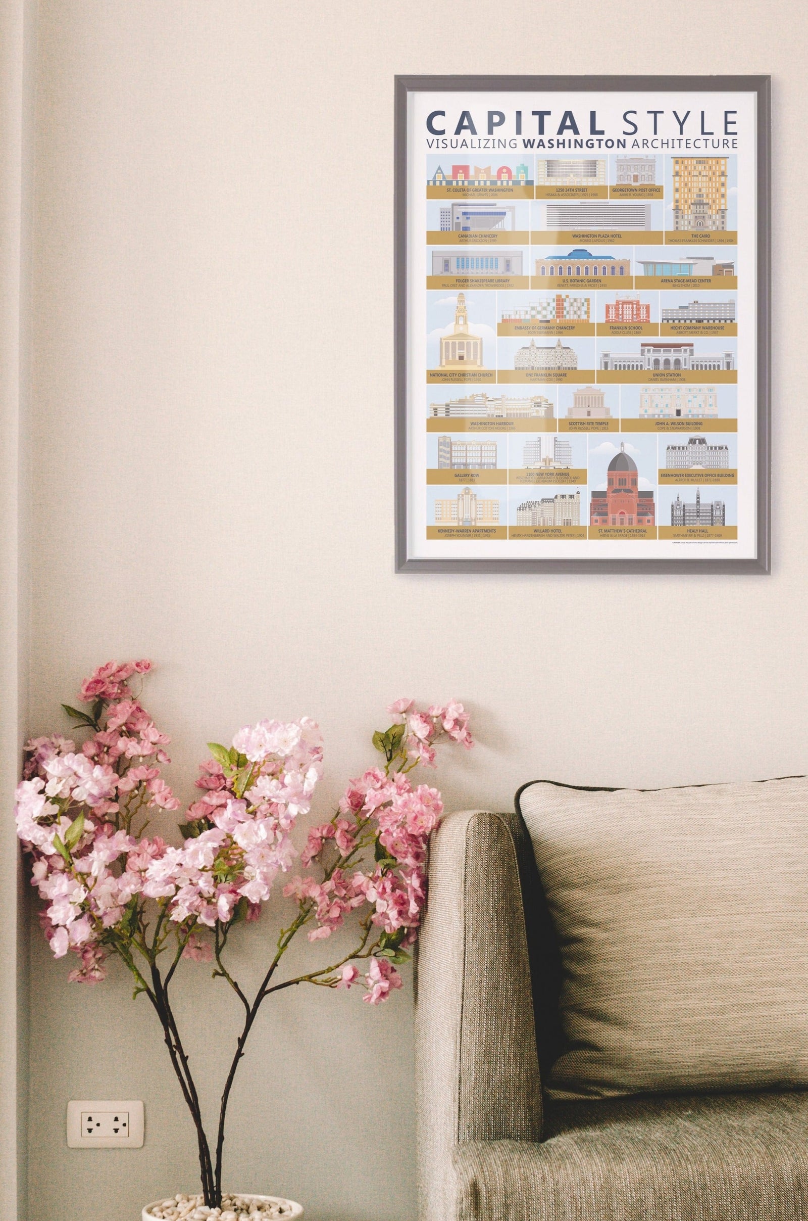 "Capital Style" Washington DC Minimalist Architecture Poster